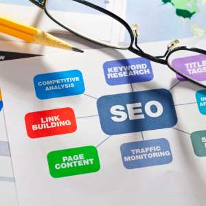 SEO Services in Glasgow